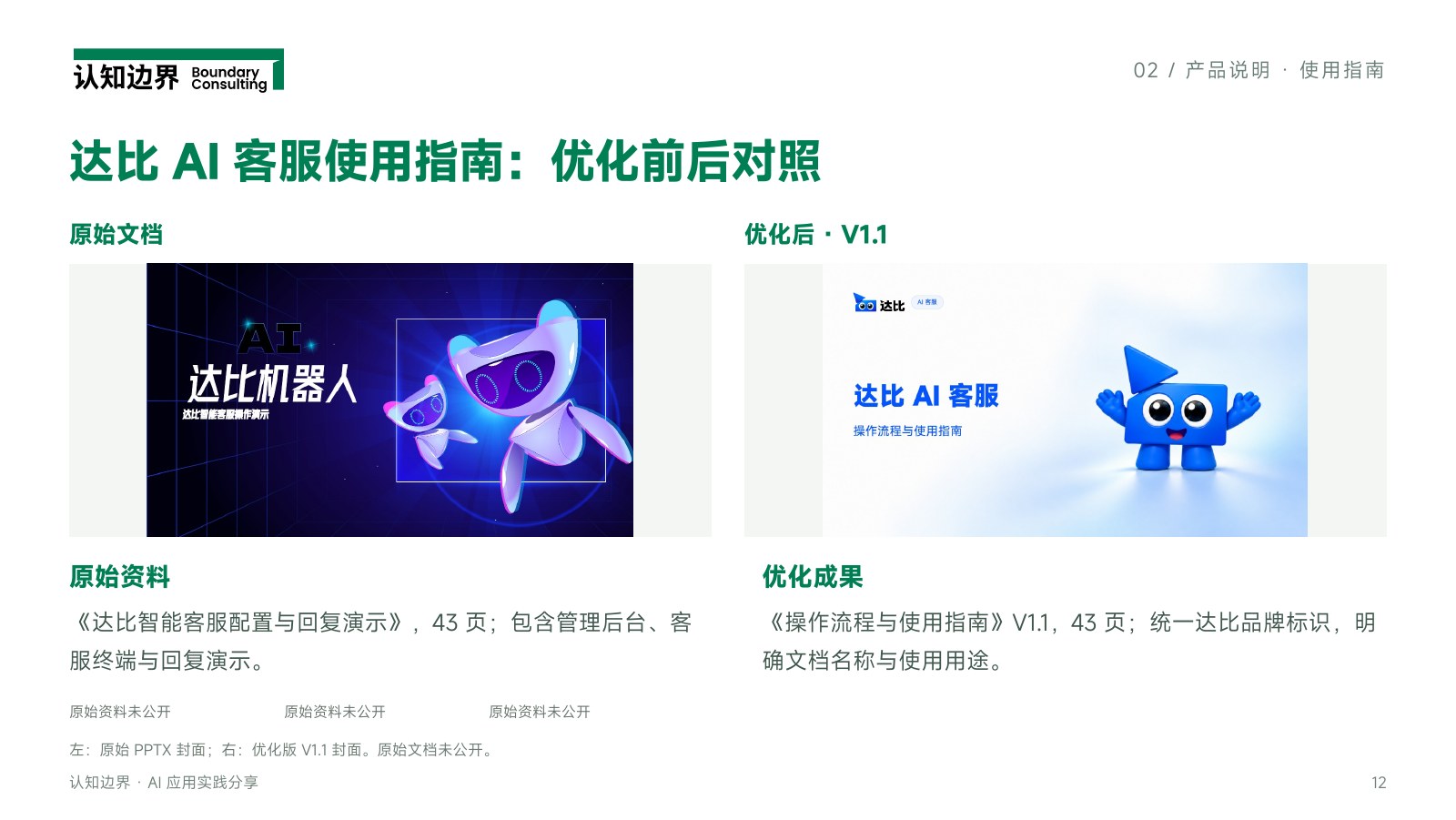 达比 AI 客服使用指南：优化前后对照