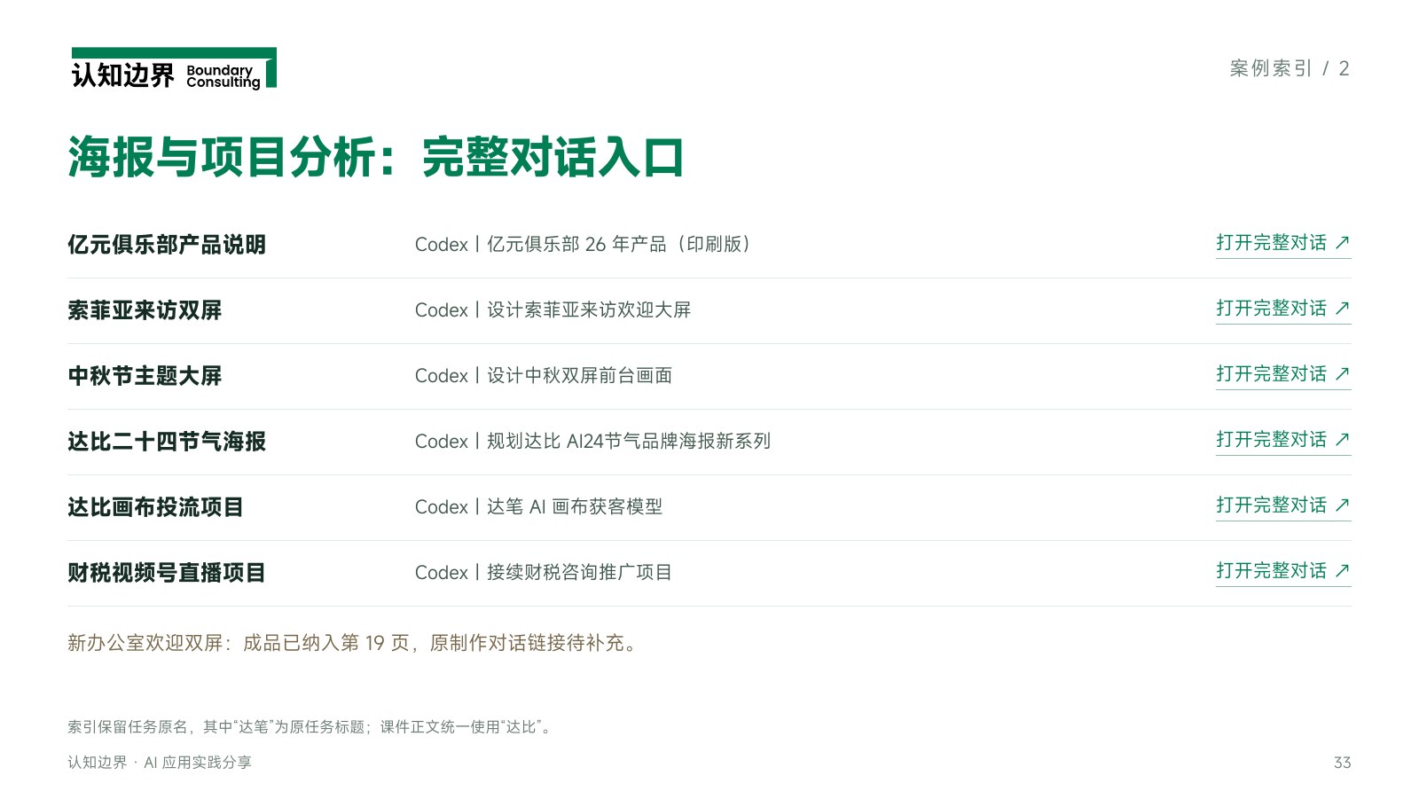 海报与项目分析：完整对话入口