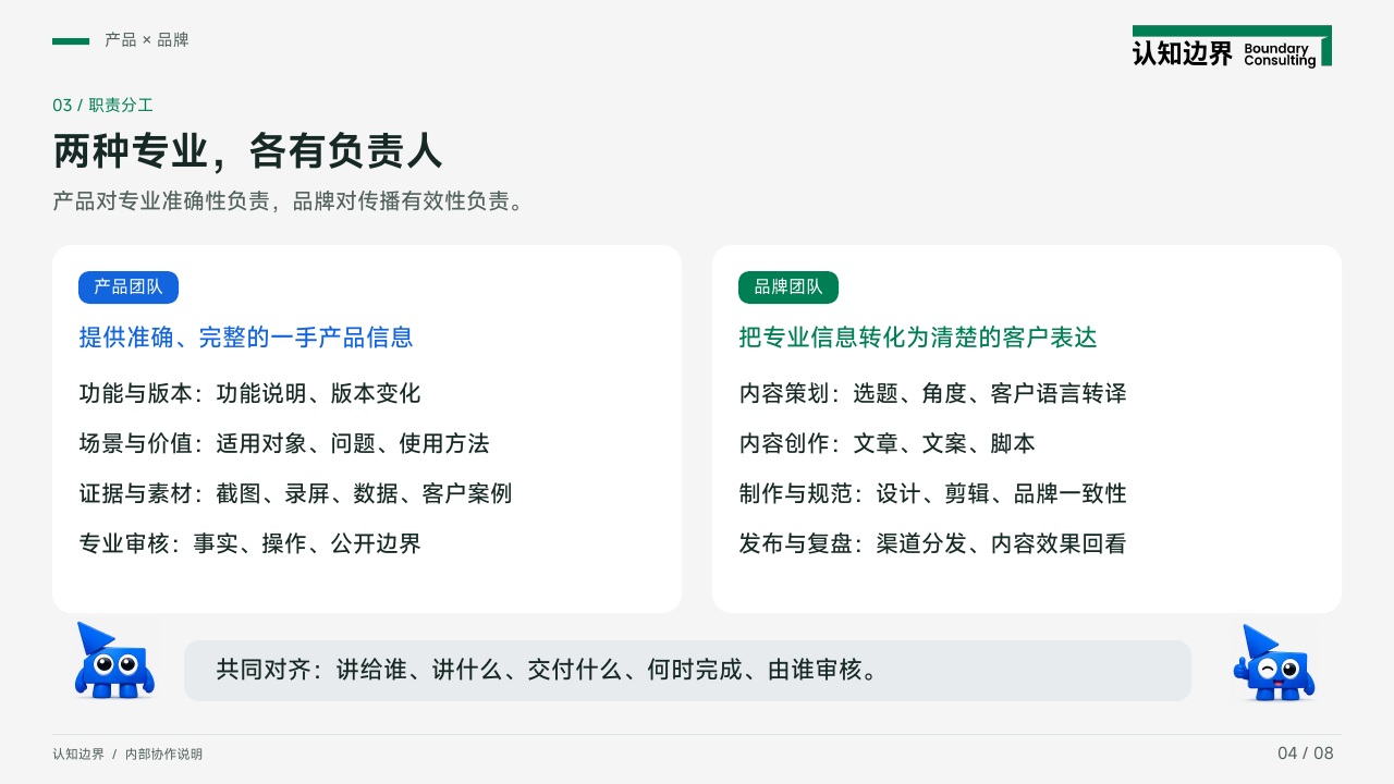 第 4 页：职责分工