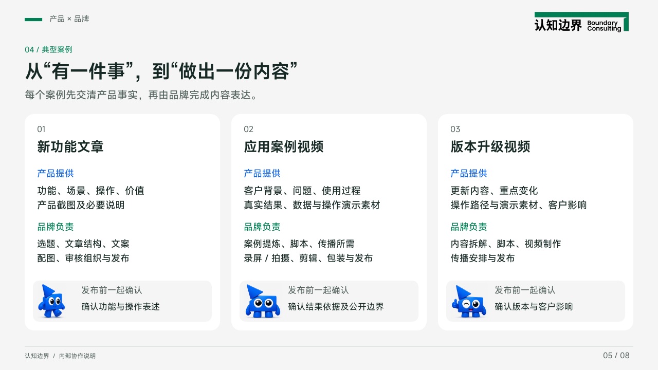 第 5 页：典型案例